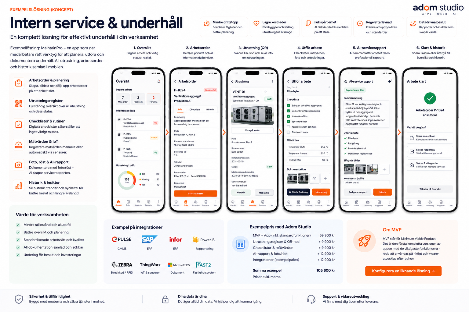 Internal service & maintenance concept presentation