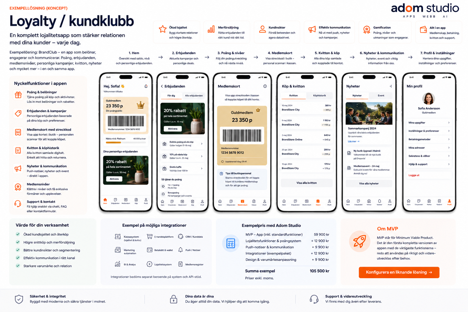 Loyalty & customer club concept presentation